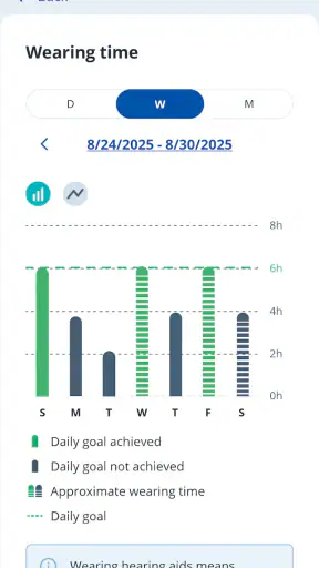 KINDconnect screenshot