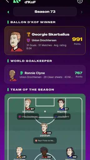 KINGS OF FOOTBALL - KoF screenshot