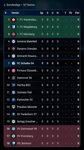 Kreisliga Fußballmanager screenshot