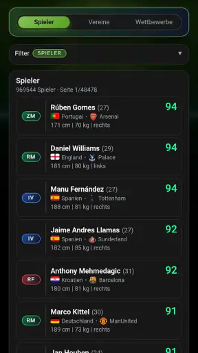 Kreisliga Fußballmanager screenshot
