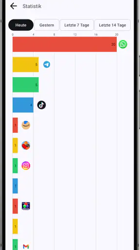 LED Blinker Benachrichtigungen screenshot