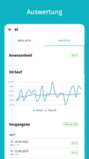 Lehrmeister - die Lehrer-App screenshot