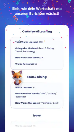Lernen Sie schnell & sprechen screenshot