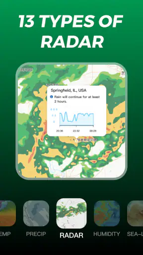 Live-Wettervorhersage: WeaSnap screenshot