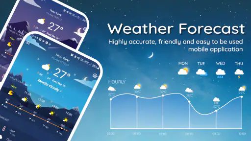 Lokale Wettervorhersage screenshot