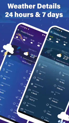 Lokale Wettervorhersage screenshot