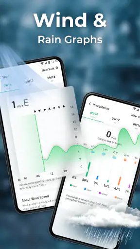 Lokales Wetter: Live&Stündlich screenshot