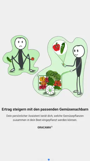Mein Gemüsebeet mit GRACAMA screenshot