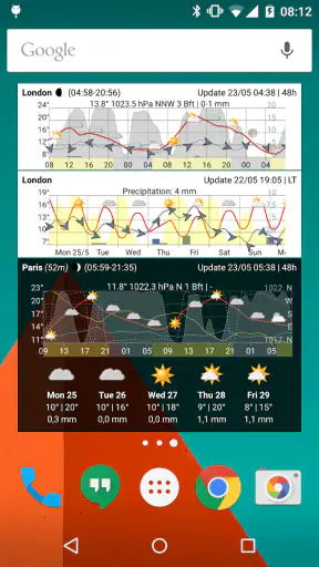 Meteogram – Spenden screenshot