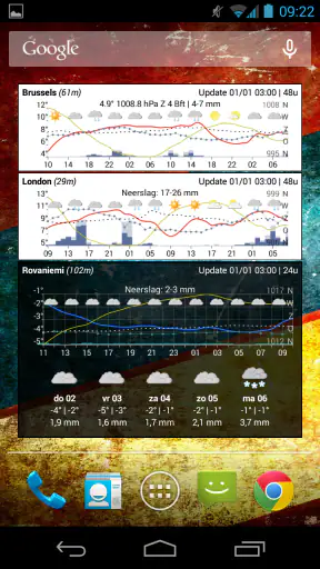 Meteogram – Spenden screenshot