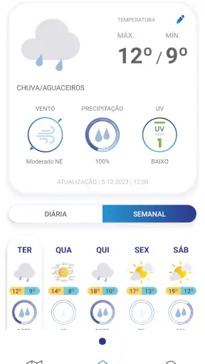 Meteo@IPMA screenshot