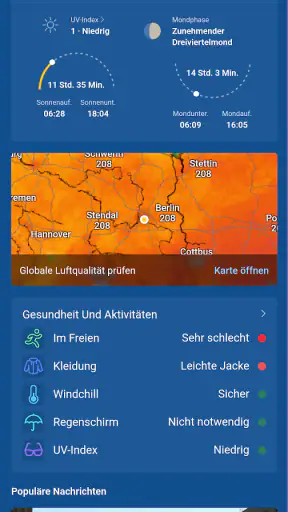 Fabelhafte Schlecht Wetter Aktivitten Bildnull