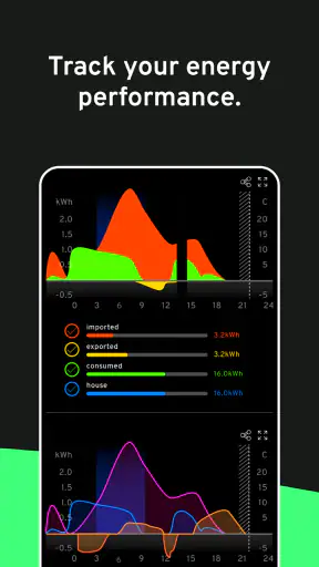 myenergi screenshot