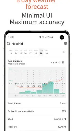 OpenWeather screenshot