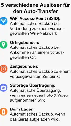PhotoSync Autotransfer Add-On screenshot