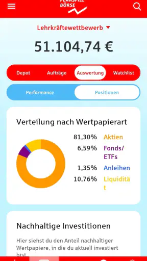 Planspiel Börse screenshot