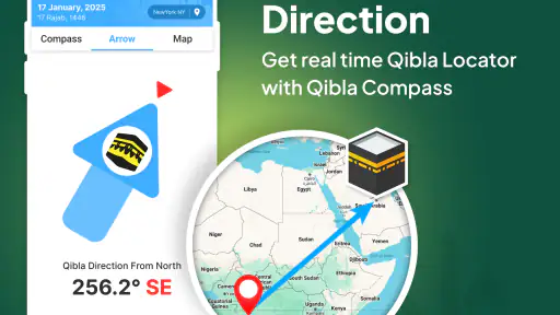 Qibla Kompass - Mekka Kompass screenshot