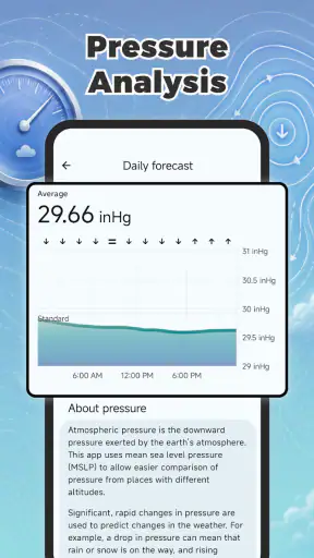 Real Weather : Global Forecast screenshot