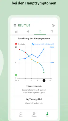 Revitive: Bein-Therapie screenshot