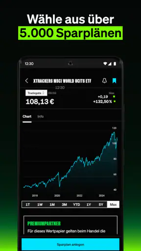 SMARTBROKER+ Aktien & ETF screenshot