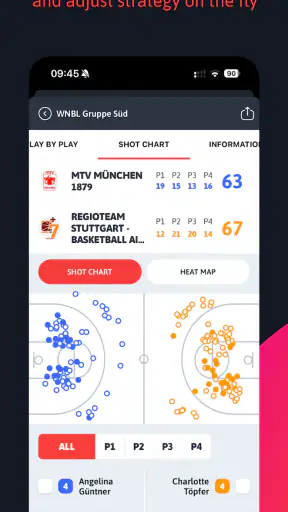 SWISH by NBN23 screenshot