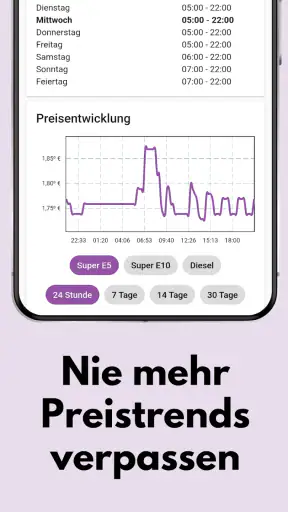 tankste! - Deine Tankpreis App screenshot