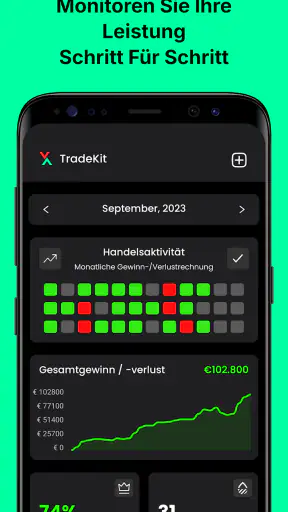 Trade Tracker - TradeKit screenshot