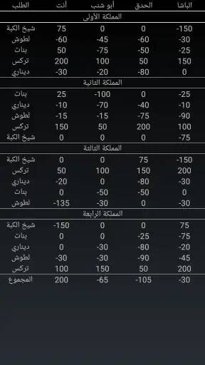 Trix - تركس screenshot