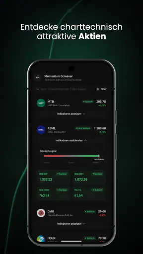 VinciFi AI - Aktien & Börse screenshot
