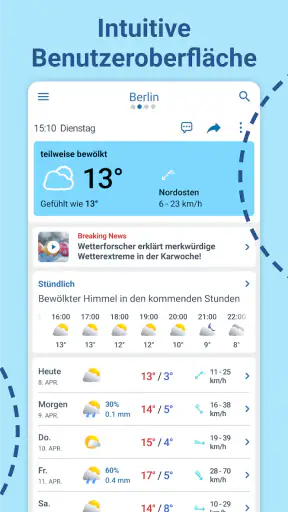 Sitemapcdatahttpwuskniqoocomspannende Wetter Mirow 14 Tage Bildnull