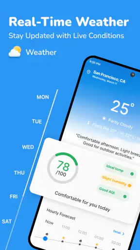 Wetter – Live & Vorhersage screenshot