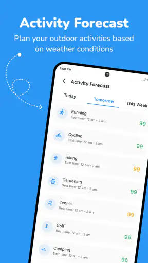 Wetter – Live & Vorhersage screenshot