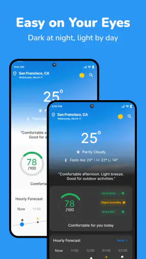 Wetter – Live & Vorhersage screenshot