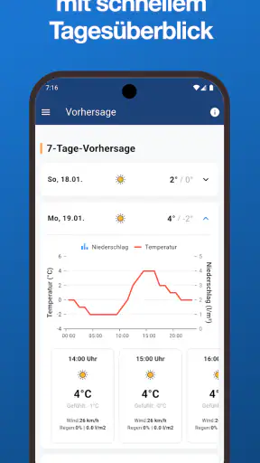 Wetterblick: Wetter & Radar screenshot