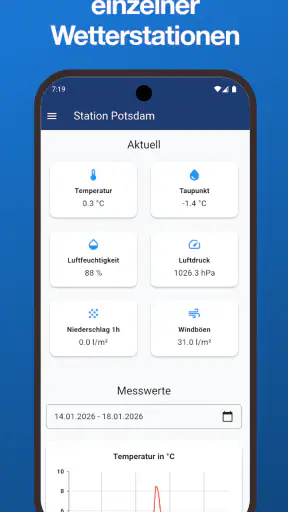 Wetterblick: Wetter & Radar screenshot