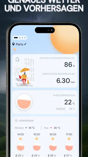 Wetterwarnung: UV•Wind•Widget screenshot