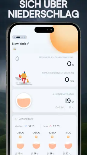 Wetterwarnung: UV•Wind•Widget screenshot