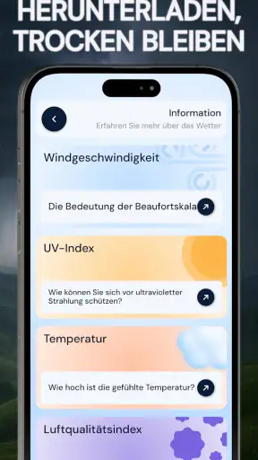 Wetterwarnung: UV•Wind•Widget screenshot