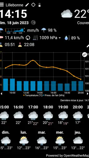 WhatWeather - Wetterstation screenshot
