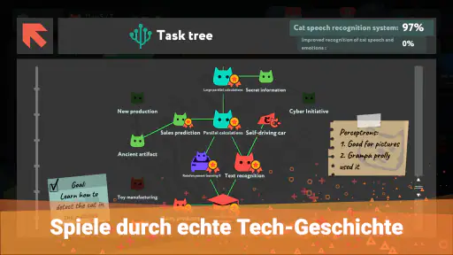 while True: learn() screenshot