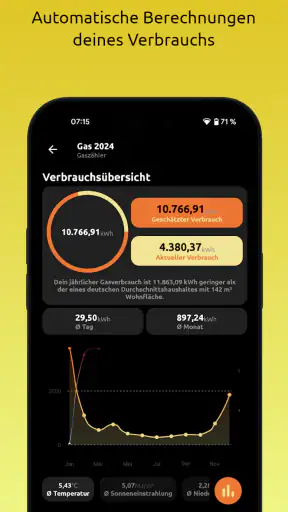 Zählerstände | Ablesen, sparen screenshot