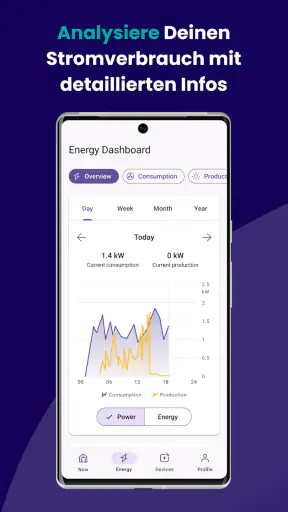 Zerofy: Energie & Elektroauto screenshot