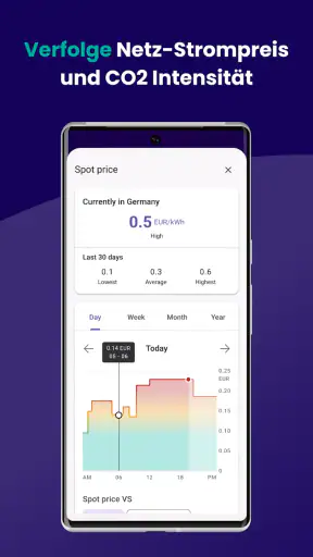 Zerofy: Energie & Elektroauto screenshot