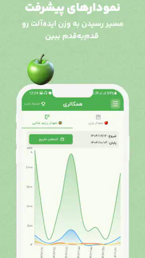 کالری شمار هوشمند | همکالری screenshot