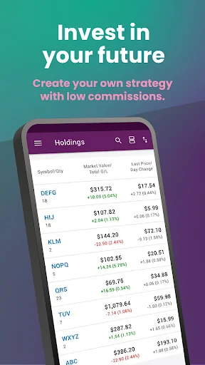 Ally: Bank, Auto & Invest screenshot