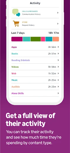 Amazon Kids Parent Dashboard screenshot