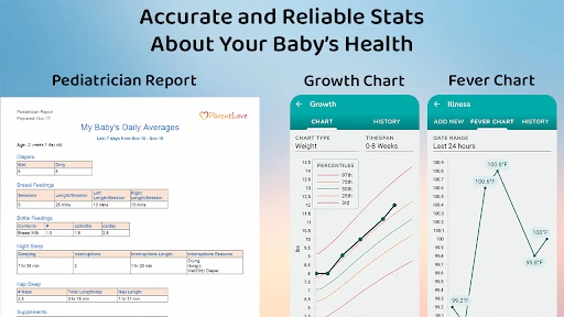Baby & Breastfeeding Tracker screenshot