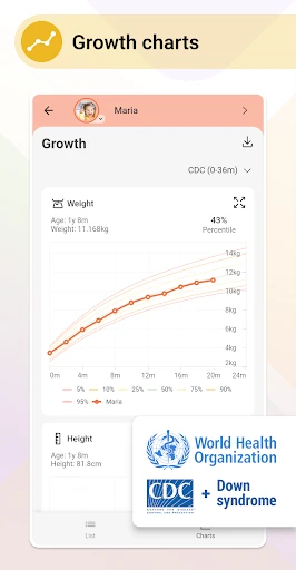 Baby Daybook - Newborn Tracker screenshot