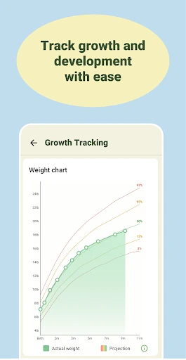 Baby tracker - feeding, sleep screenshot