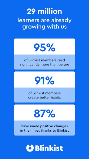 Blinkist: Book Summaries Daily screenshot